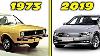 Volkswagen Passat And Passat Cc History Evolution 1973 2019 4k